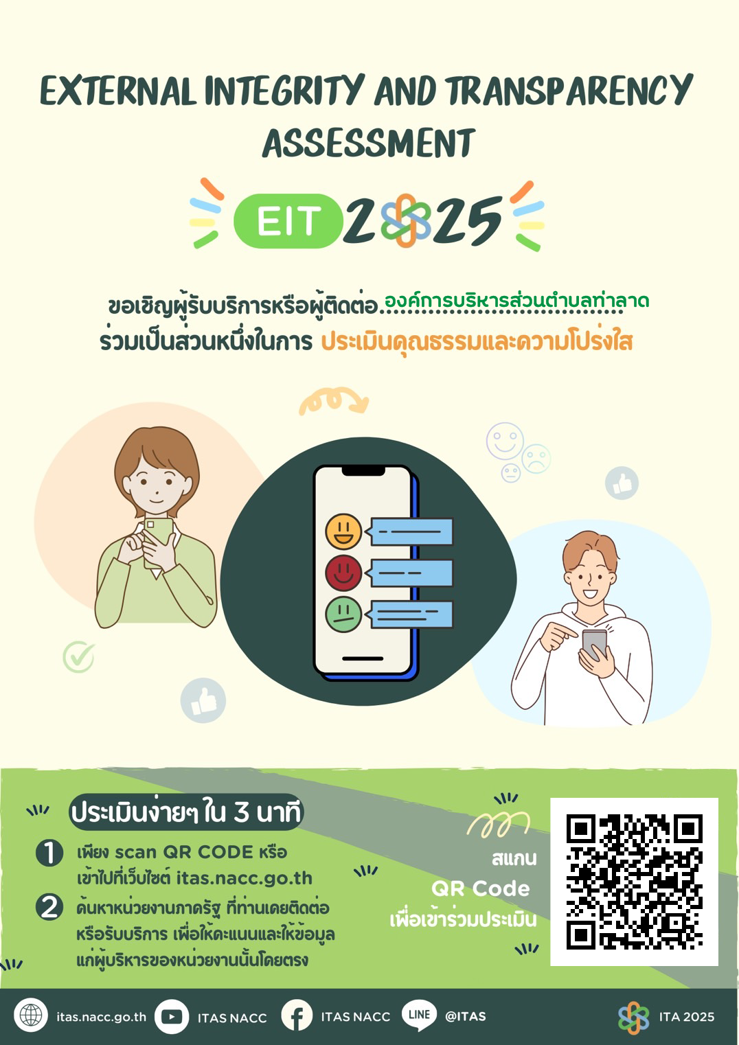 EIT